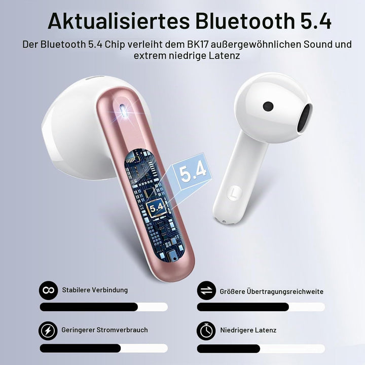 Bluetooth Kopfhörer 5.4, Kopfhörer Kabellos Bluetooth In Ear mit 6 ENC Noise Cancelling Mics, 40Std