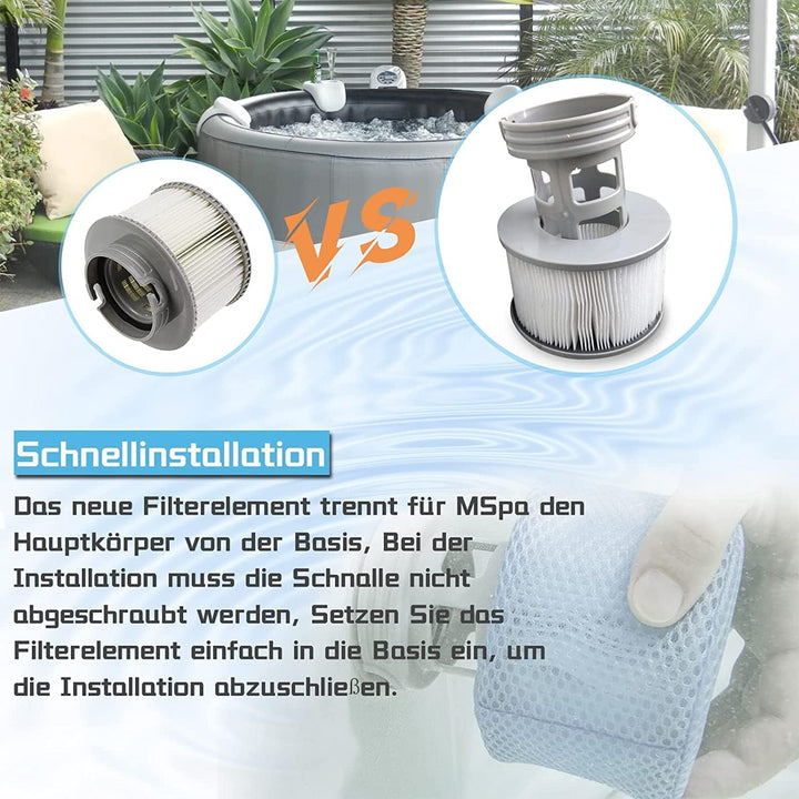 Filterkartuschen für MSpa Whirlpoal, Filter Zubehör für MSpa aufblasbare Pools, 3pcs Filter + Filter