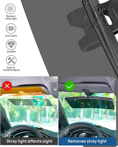 JOYTUTUS Auto Sonnenblende Verlängerung, Frontscheibe-Sonnenschutz, Blend- und UV-Strahlenschutz, Po