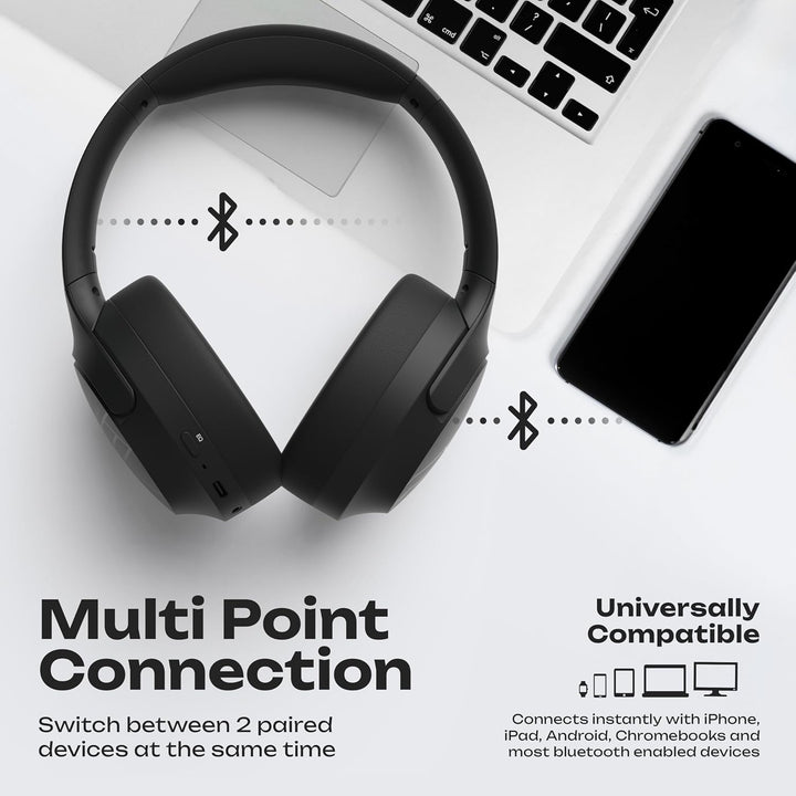 PowerLocus Bluetooth Kopfhörer Over Ear, 60 Std Spielzeit, Kopfhörer Kabellos mit 4 EQ-Modi, Hi-Fi S