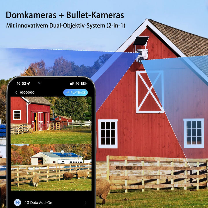 XIAOVV 2K Solarbetriebene Aussenüberwachungskamera mit Zwei Objektiven,360° Panoramaüberblick, Schut