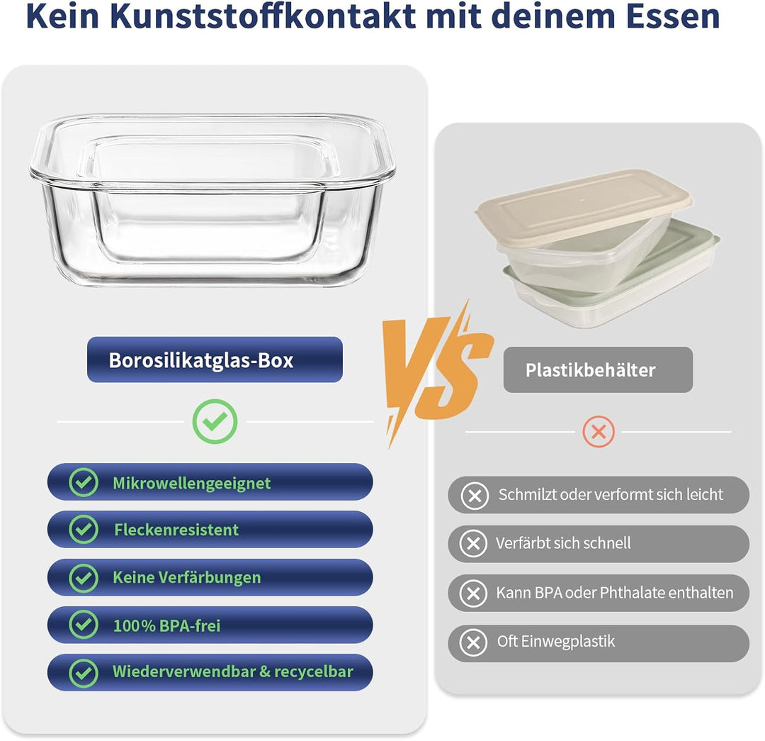 Meal Prep Boxen Glas, Glasdosen mit Deckel Set, Frischhaltedosen Glas mit Auslaufsicherer Verschluss