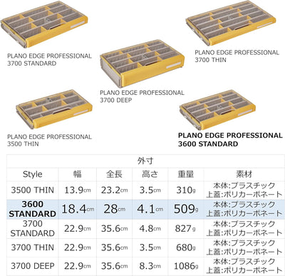 Plano Edge Professional Series Tackle Aufbewahrungsboxen Premium Tackle Organisation mit Rostschutz