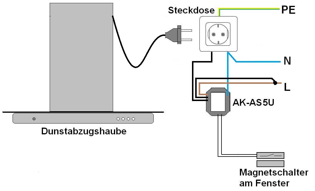 Steuerrelais für Dunstabzugshaube, Fensterkontaktschalter, IP64 Wasserdicht, 10A, Magnetkontakt mit