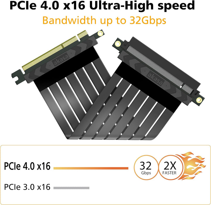 Akasa Compatible Riser Black X2 Mark IV, Premium PCIe 4.0 x16 Riser-Kabel, 20 cm - schwarz
