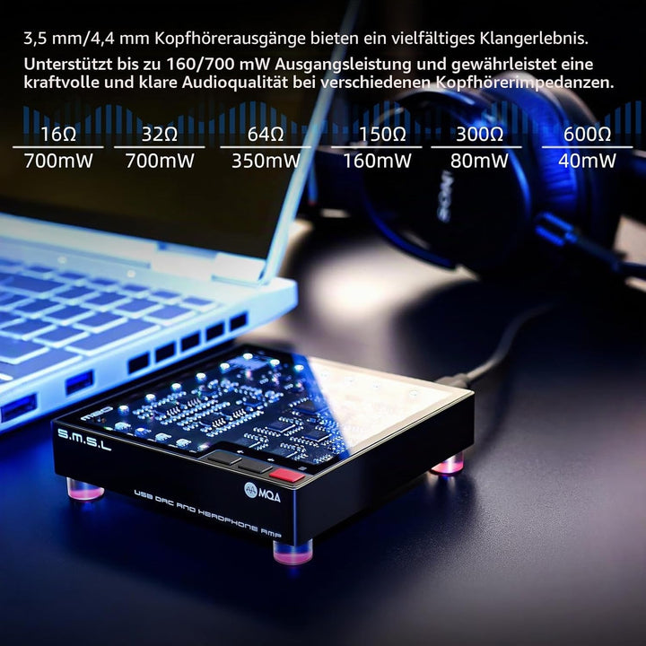 SMSL LIN.LIN.LIN M20 DAC Headphone Amp 4X CS43131 Chip 3,5mm/4,4mm kopfhörerverstärke USB 2.0 USB1.1