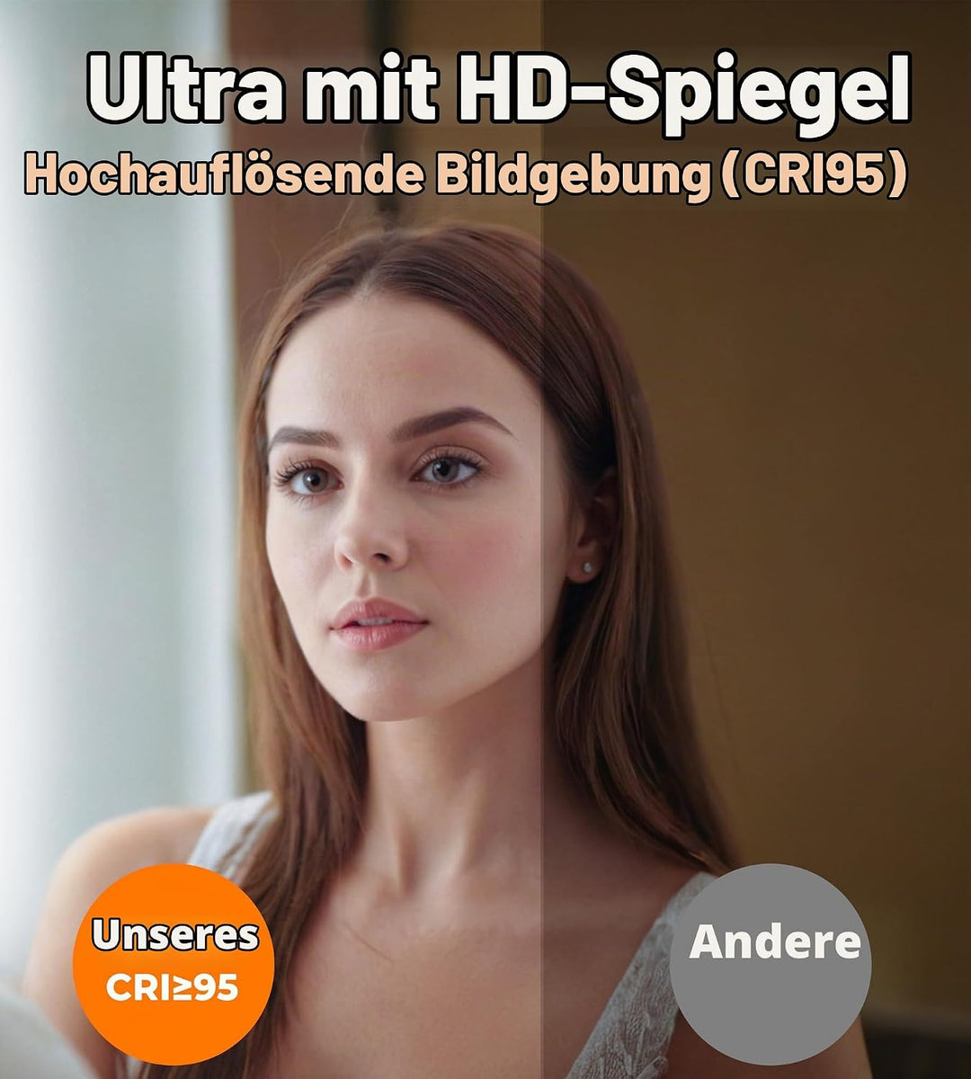 SVNR Badezimmerspiegel Mit 80 x 60cm Hintergrundbeleuchtung, An Der Wand Montierter LED-Kosmetikspie
