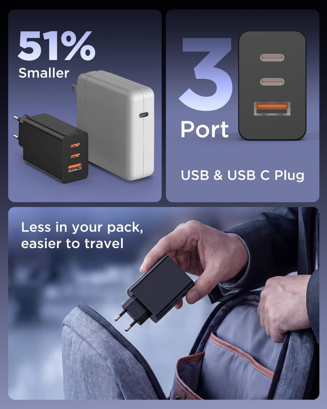 65W USB C Ladegerät für Samsung Galaxy S26/25 Ultra,3Ports Schnellladegerät USB mit Ladekabel 2M für