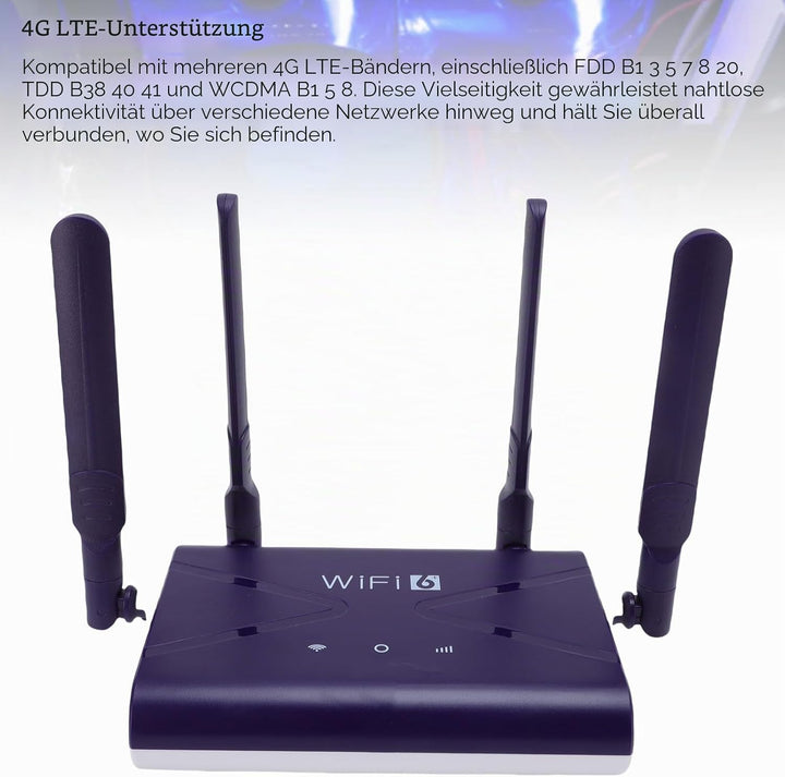 WiFi6-Router 300 Mbit/s 4G 5G CPE LTE-Router mit SIM-Kartensteckplatz 4 Antennen für Telefon Laptop