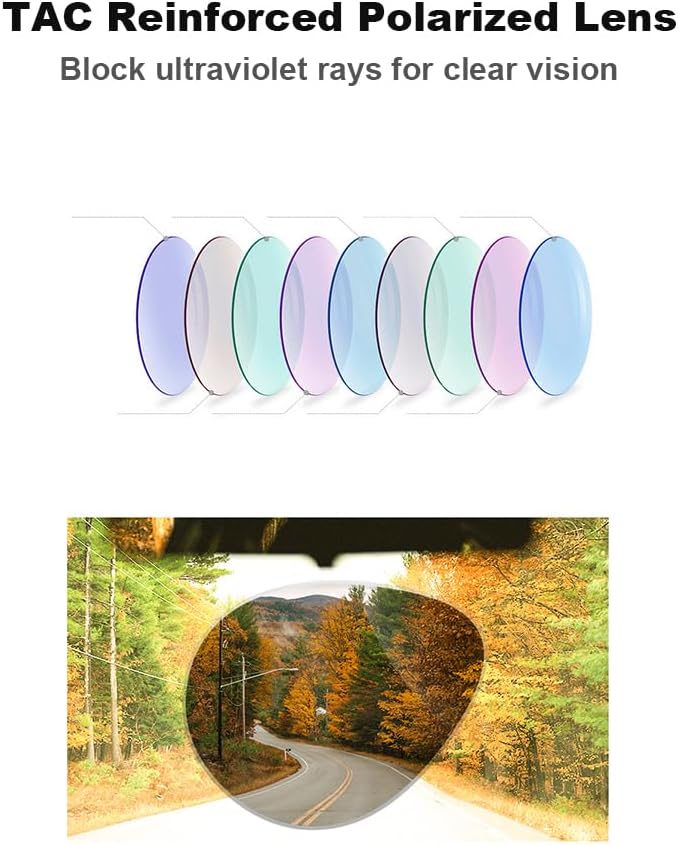 Polarisiert Sonnenbrille Über Normale Brille - Überzieh Sonnenbrille Damen mit UV400 Sonnenüberbrill