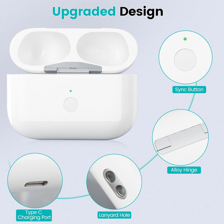 Kenko Back Kabellose Ladecase kompatibel mit AirPods Pro 1. & 2. Generation (Weiss (to USB-C)), Wei&