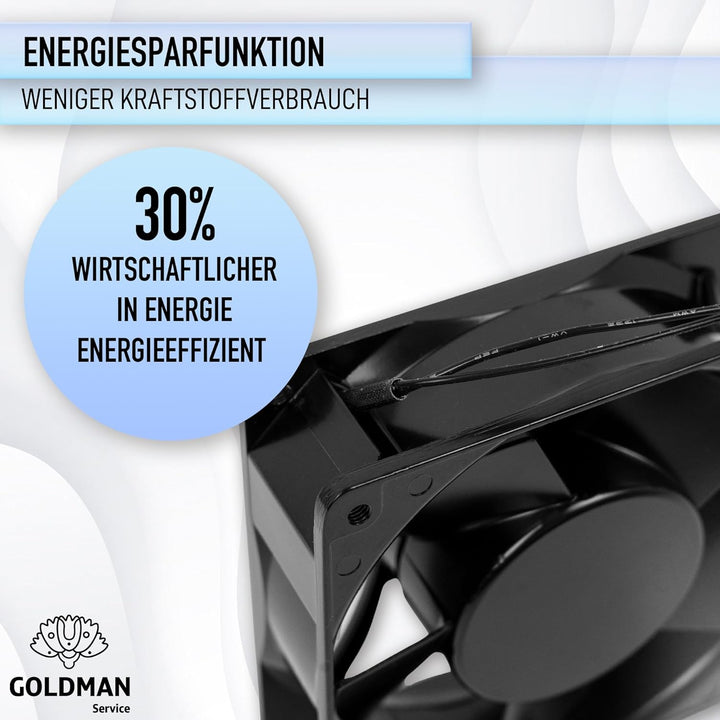 GOLDMAN SERVICE – Hochtemperatur-Axialventilator für einsteckbare Kaminkassette | Leise mit leistung