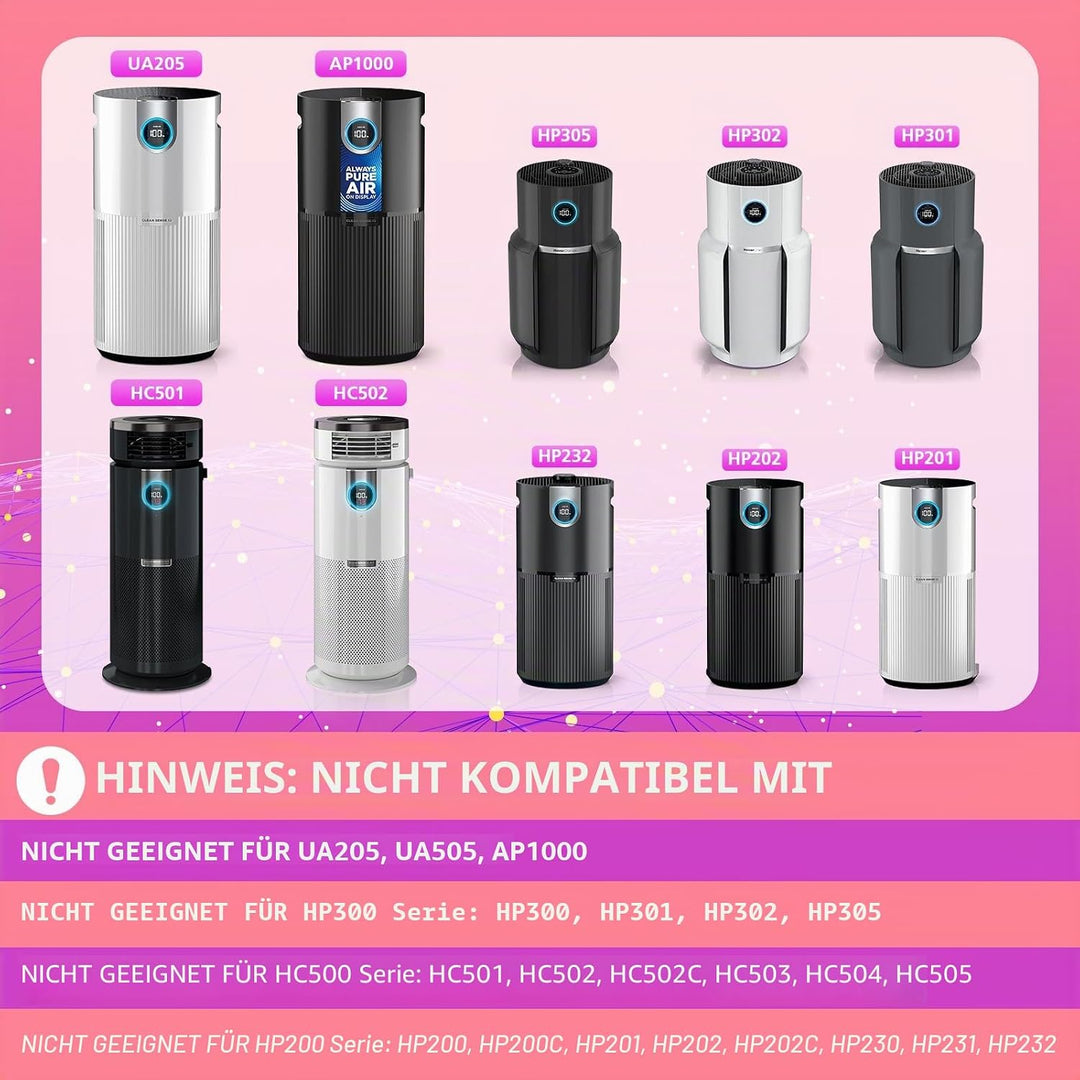 HP102 Ersatzfilter, kompatibel mit Shark Luftreiniger HC450, HC451, HC452, HC455, für Shark Luftrein