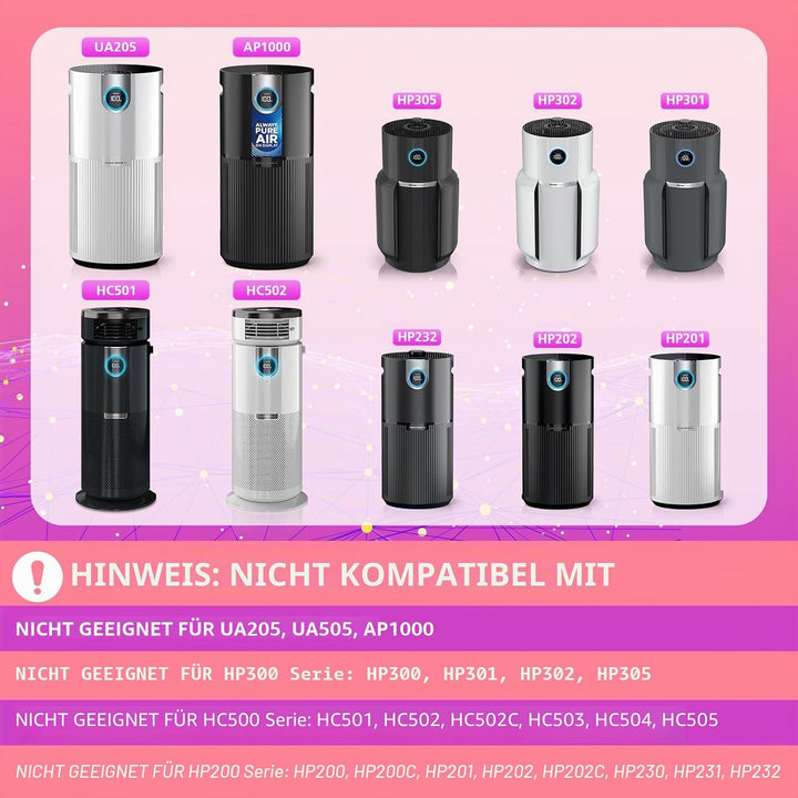 HP102 Ersatzfilter, kompatibel mit Shark Luftreiniger HC450, HC451, HC452, HC455, für Shark Luftrein