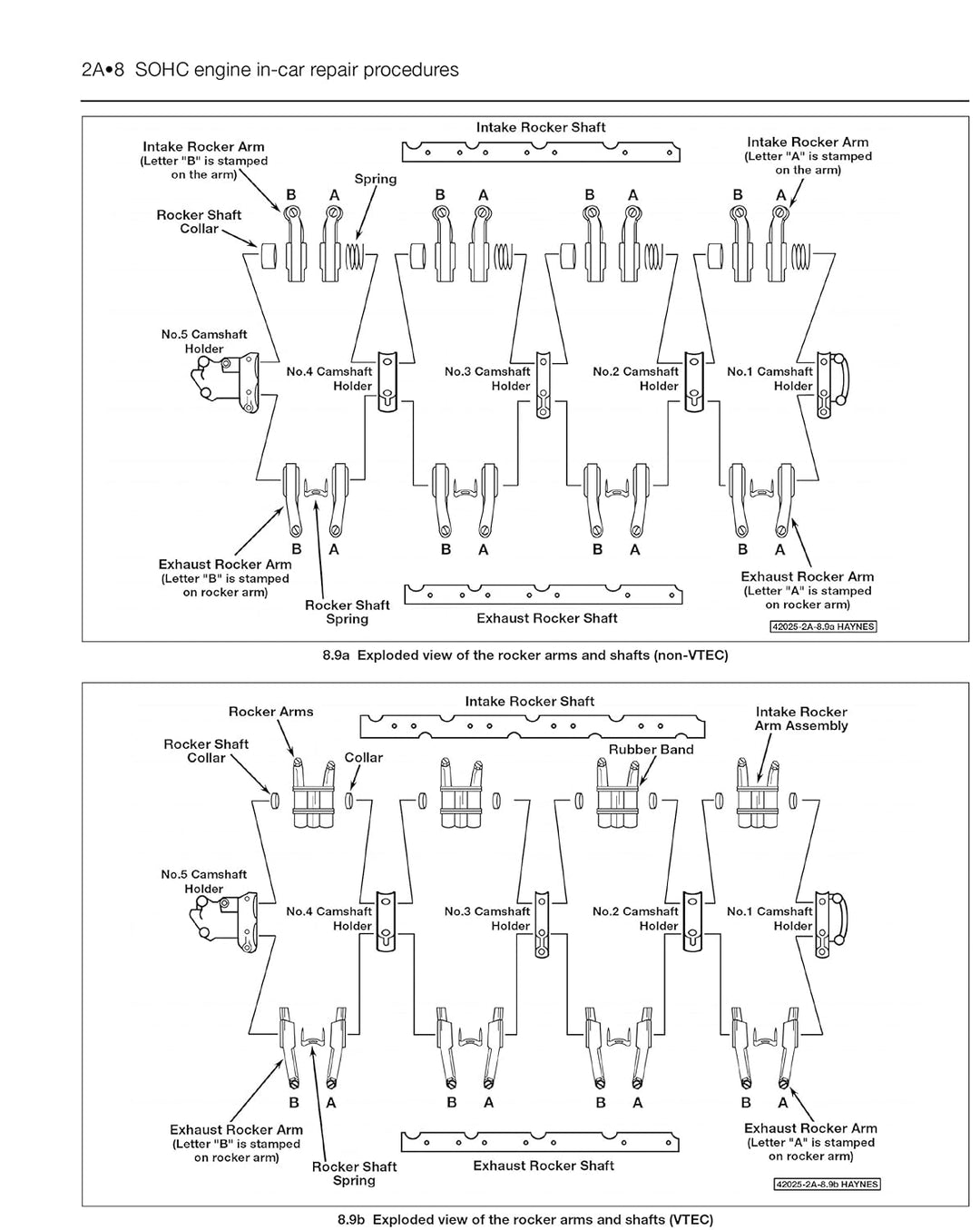 Honda Civic Service And Repair Manual: 95-00, Taschenbuch