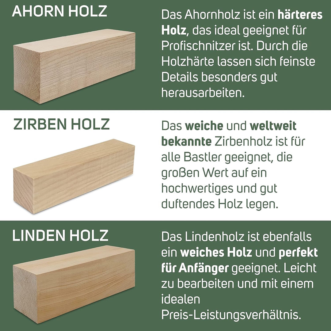 EdpaS Schnitzholz Grosses Lindenholz - 2er Set Holzblock (20x7x7cm) - Drechselholz - Schnitzholz Lin