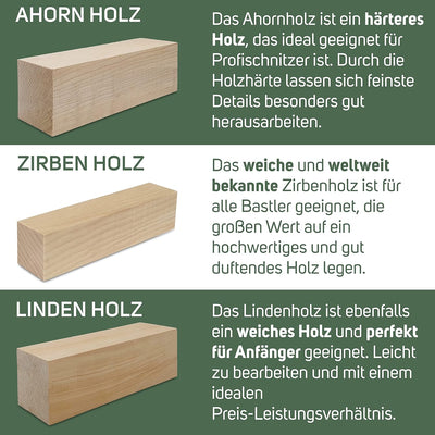 EdpaS Schnitzholz Grosses Lindenholz - 2er Set Holzblock (20x7x7cm) - Drechselholz - Schnitzholz Lin