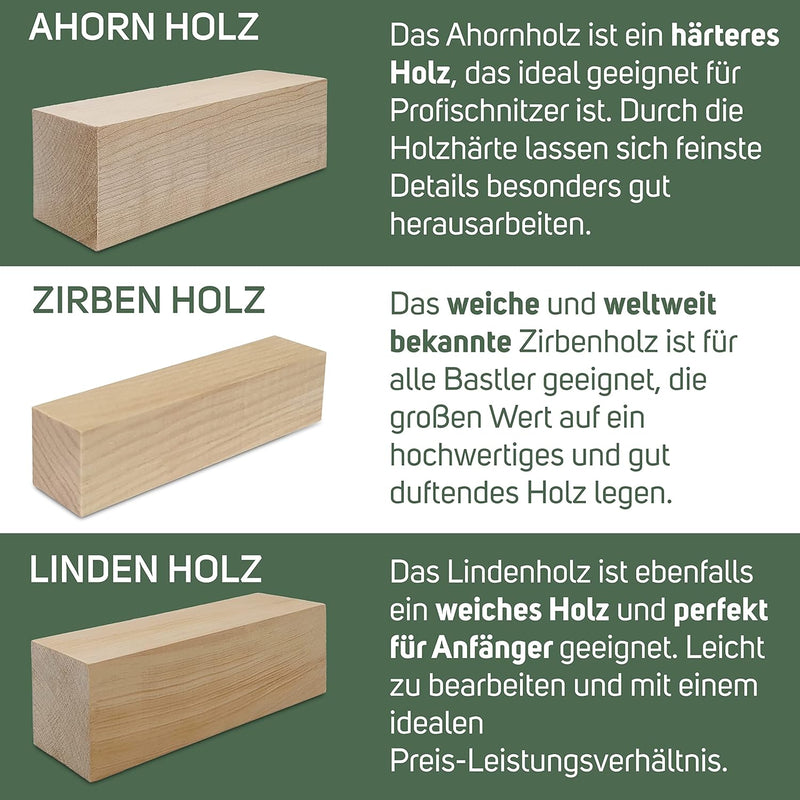 EdpaS Schnitzholz Grosses Lindenholz - 2er Set Holzblock (20x7x7cm) - Drechselholz - Schnitzholz Lin