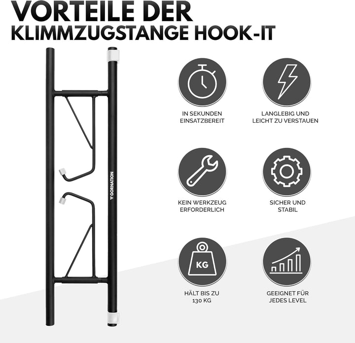 GORNATION Klimmzugstange Türrahmen, Klimmzugstange für Tür, Multifunktionale Pull Up Bar, Perfekt fü