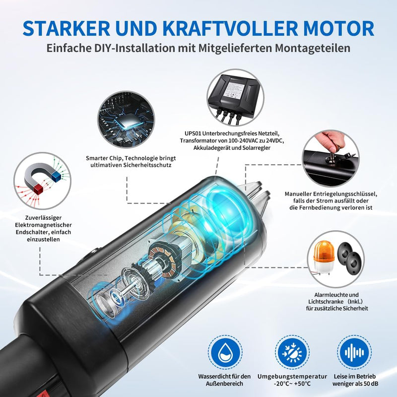 TOPENS A5131 Drehtorantrieb einflügelig Flügeltorantrieb Einzelflügeltor Torantrieb automatischer To