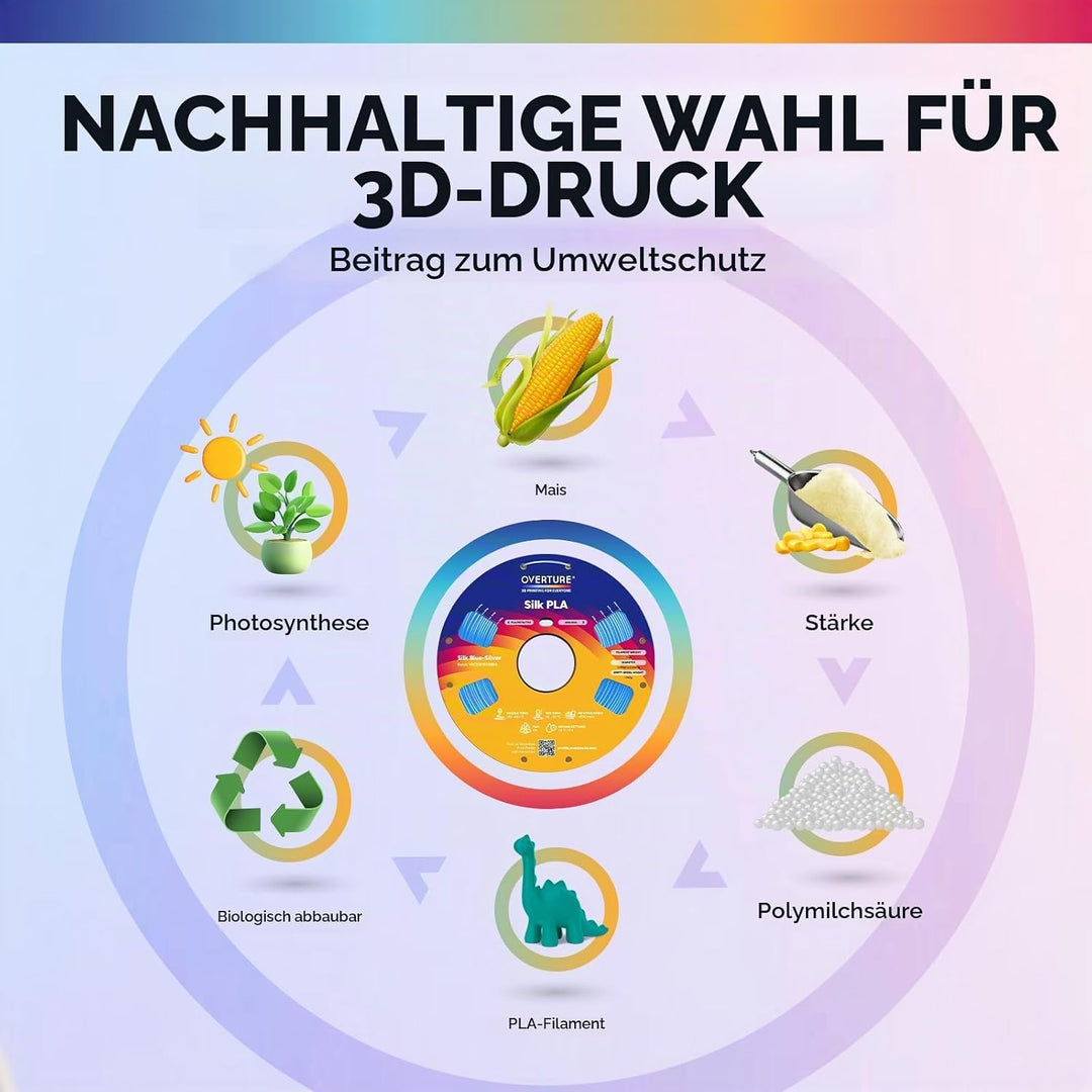 OVERTURE Dual Color Silk PLA Filament 1.75mm, 1kg 3D Drucker Filament Seide PLA, Massgenauigkeit +/-