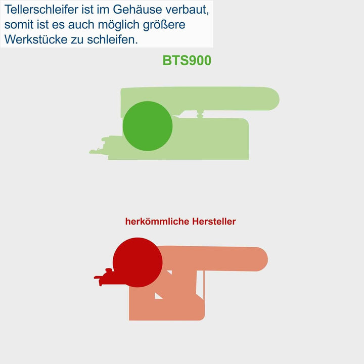 Scheppach Band-Tellerschleifer BTS900 mit Zubehör | Schleifmaschine mit 370W | 230V | 2850 min-1 | S