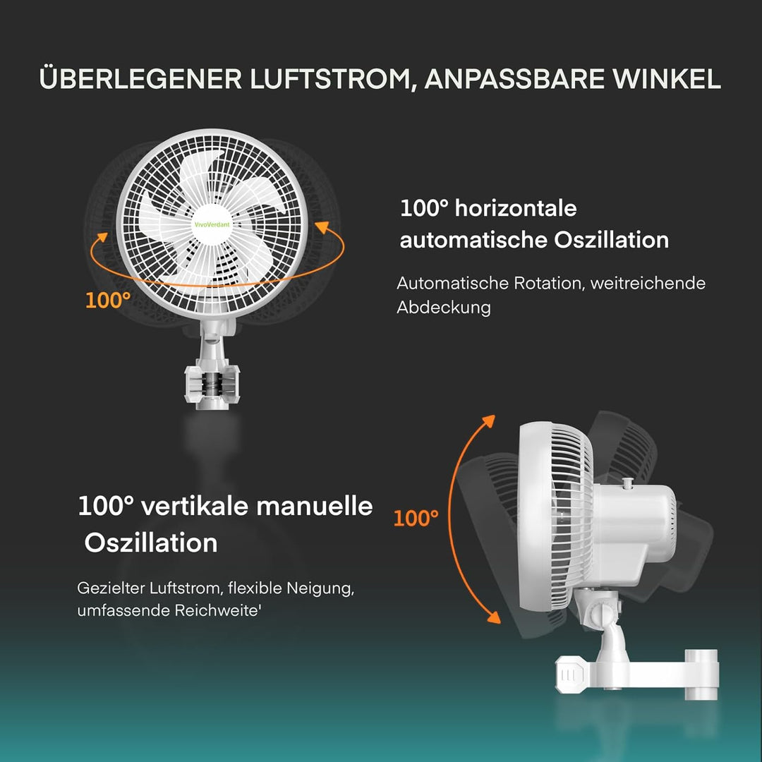 6'' Grow Ventilator mit Clip, EC Motor, IP-54 6-Zoll-Anklemmventilator für Grow Tent, Oszillierender
