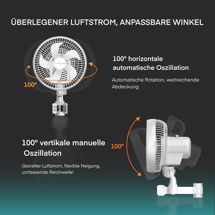 6'' Grow Ventilator mit Clip, EC Motor, IP-54 6-Zoll-Anklemmventilator für Grow Tent, Oszillierender