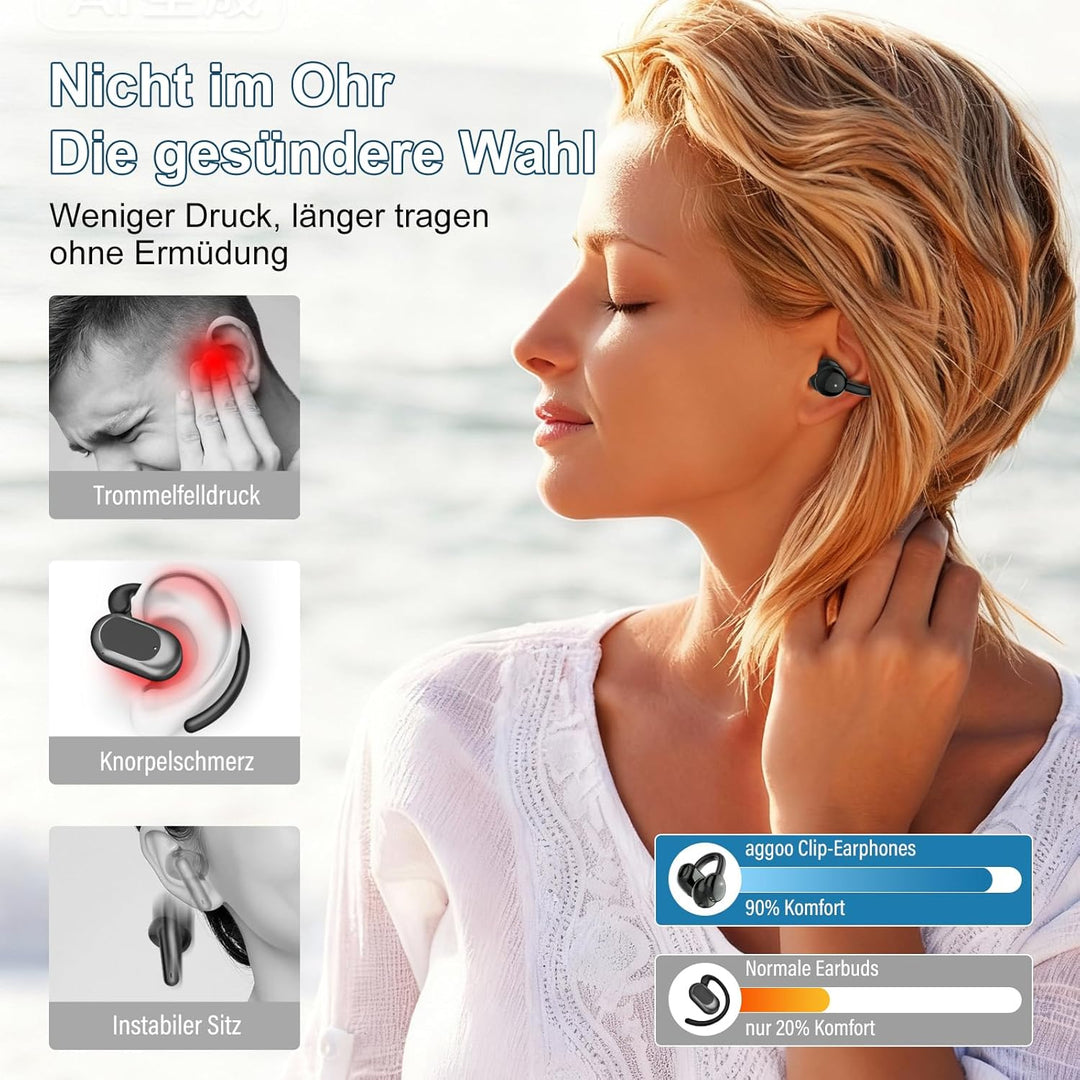 Open Ear Kopfhörer Bluetooth 5.4, Clip On Kopfhörer mit Innovatives Clip-Design, 48Std Spielzeit ohr