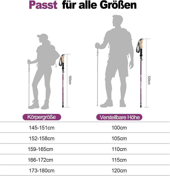 COVACURE Wanderstöcke Faltbar 7075 Aluminium | Nordic Walking Stöcke, Damen &amp; Herren, verstellbar, l