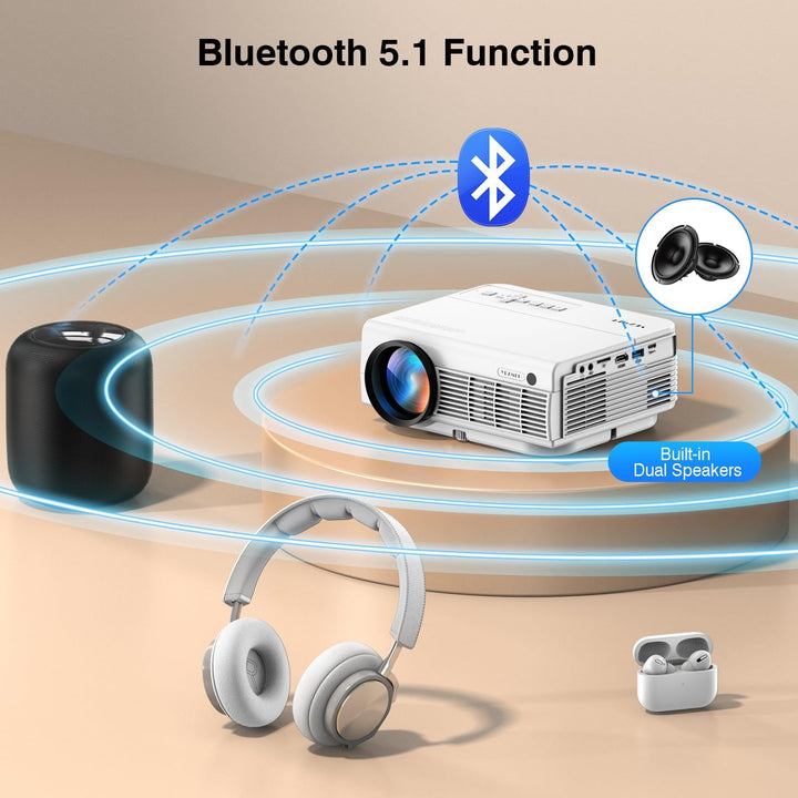 Beamer, YEZMEK Native 1080P 15000 Lumen Full HD 5G WiFi Bluetooth Beamer, Mini LED Beamer 4K Unterst