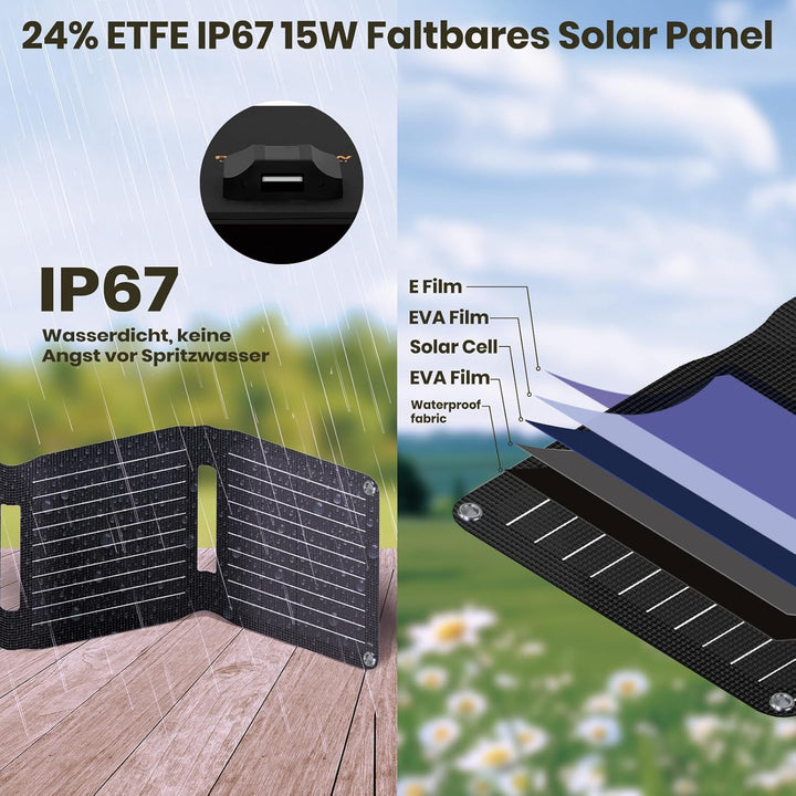 FlexSolar 15W USB Solarpanel Ladegerät, IP67 wasserdichtesETFE Monokristallines Solarpanel mit USB-A