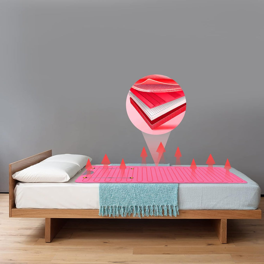 Infrarot-Saunadecke, 180x80cm Fern-Infrarot-Sauna Decke, 2 Zonen Fernbedienung, Saunasack Körper Sha