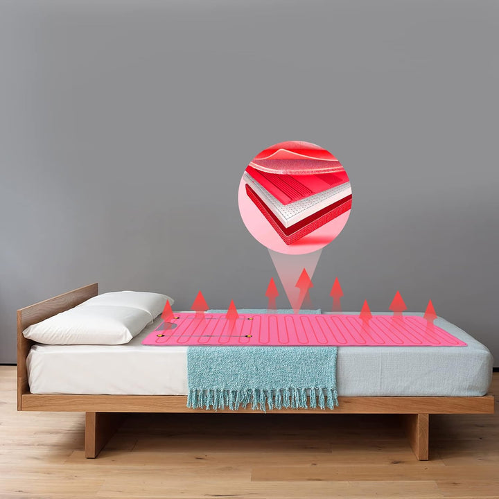 Infrarot-Saunadecke, 180x80cm Fern-Infrarot-Sauna Decke, 2 Zonen Fernbedienung, Saunasack Körper Sha