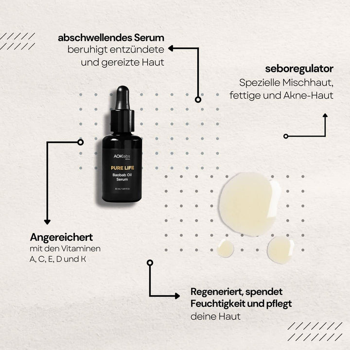 AOKlabs - Baobab Oil Day & Night Facial Serum I Leistungsstarkes Anti-Aging-Serum, angereichert mit