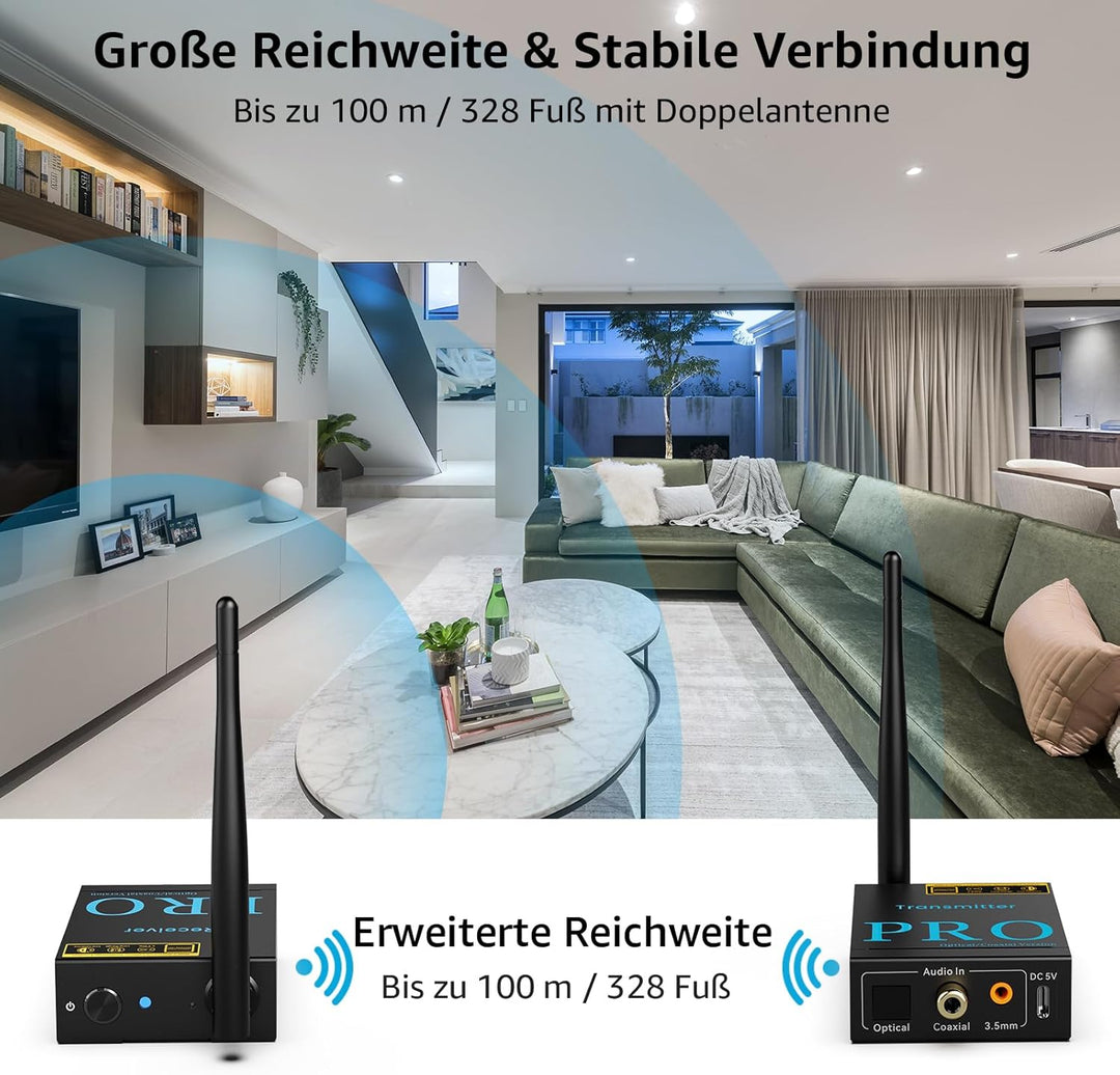 1Mii Drahtlos Audio Sender Empfänger, 2,4GHz Audio funkübertragung Kit, Low Latency, HiFi -Musik für