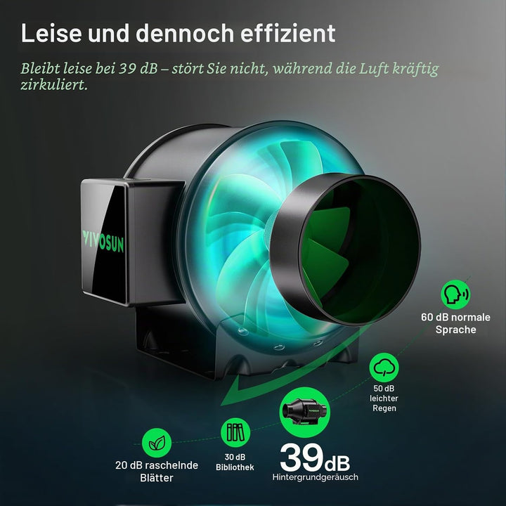 VIVOSUN Rohrventilator 100mm Abluftventilator 331m³/h mit E12-Geschwindigkeitsregler Kohlefilter & 2