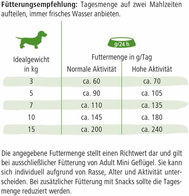 defu Hund | Adult Mini Bio Geflügel | Premium Bio Trockenfutter | Hundefutter für kleine, ausgewachs