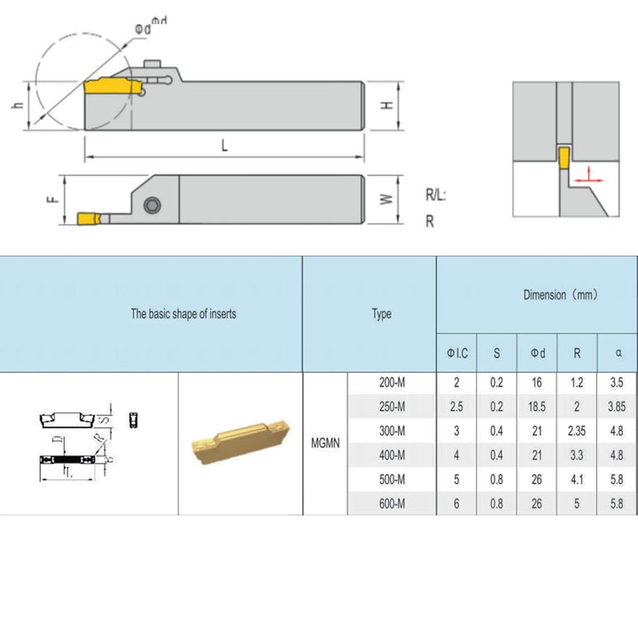 CDBP MGMN400-M Stechplatten für Edelstahl Wendeschneidplatten für die Metallbearbeitu,TiN-beschichte