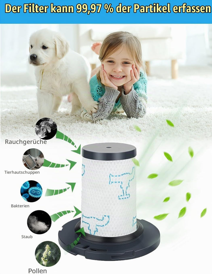 HEPA Filter für Rowenta X-Force Flex 11.60 / X-Force Flex 14.60/15.60 Akku-Staubsauger ，Filter Ersat