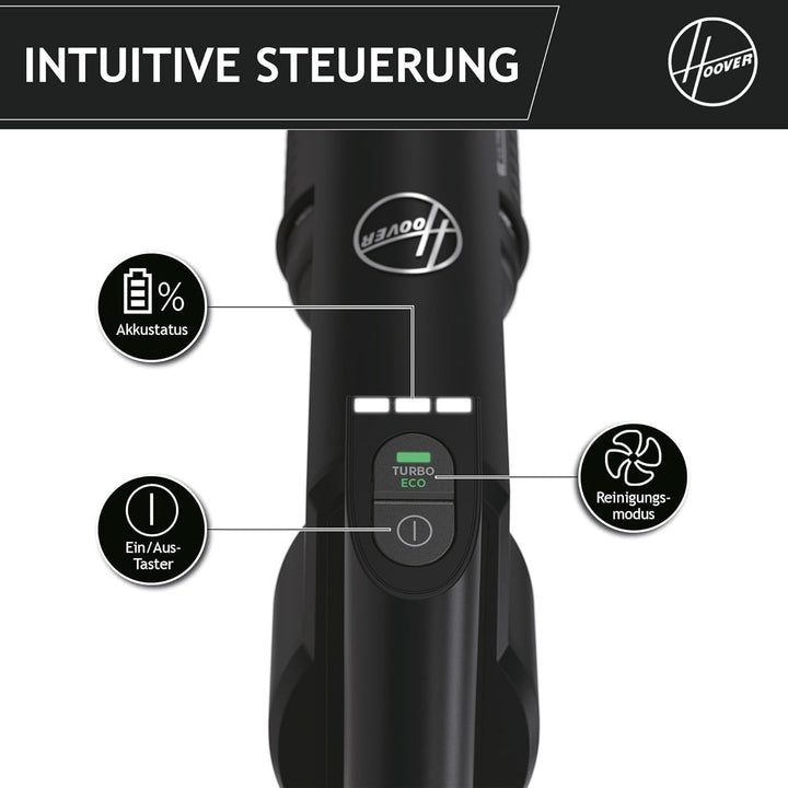 Hoover ultraleichter kabelloser HF2 Akku Staubsauger mit Verdichtungs-Funktion für 3X mehr Staubkapa