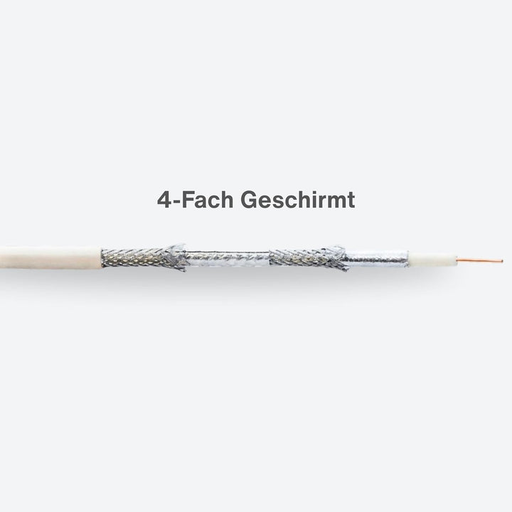 Premium X 500m Basic Koaxialkabel 135dB 4-Fach Kupfer-Stahl CCS Koax-Kabel SAT Antennenkabel RG-6 Cl