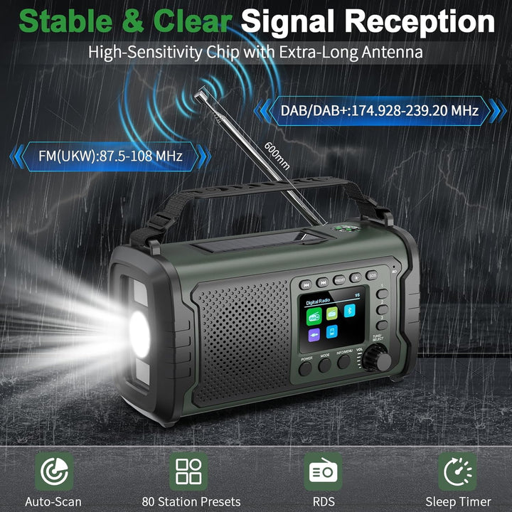 27000mAh DAB+/FM Notfallradio mit Powerbank – Tragbares Solar- & Kurbelradio mit Bluetooth 5.3, SOS,