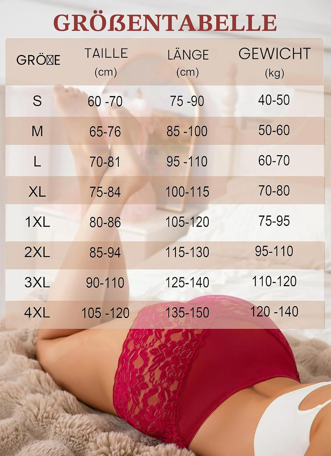HiaLegion Unterhosen Damen Spitze Damen Slips Mehrpack Schlüpfer Damen Slips Unterhosen Damen Taille