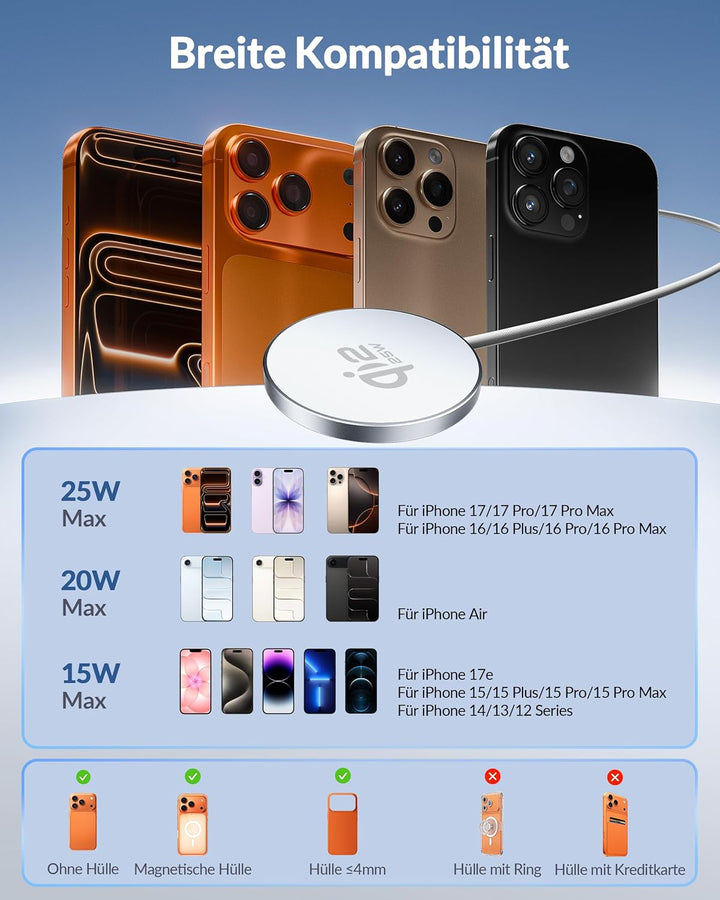 25W Wireless Charger für Magsafe mit 30W USB C Ladegerät für iPhone 17 17e 16 16e 15 14 13 12 Pro Ma
