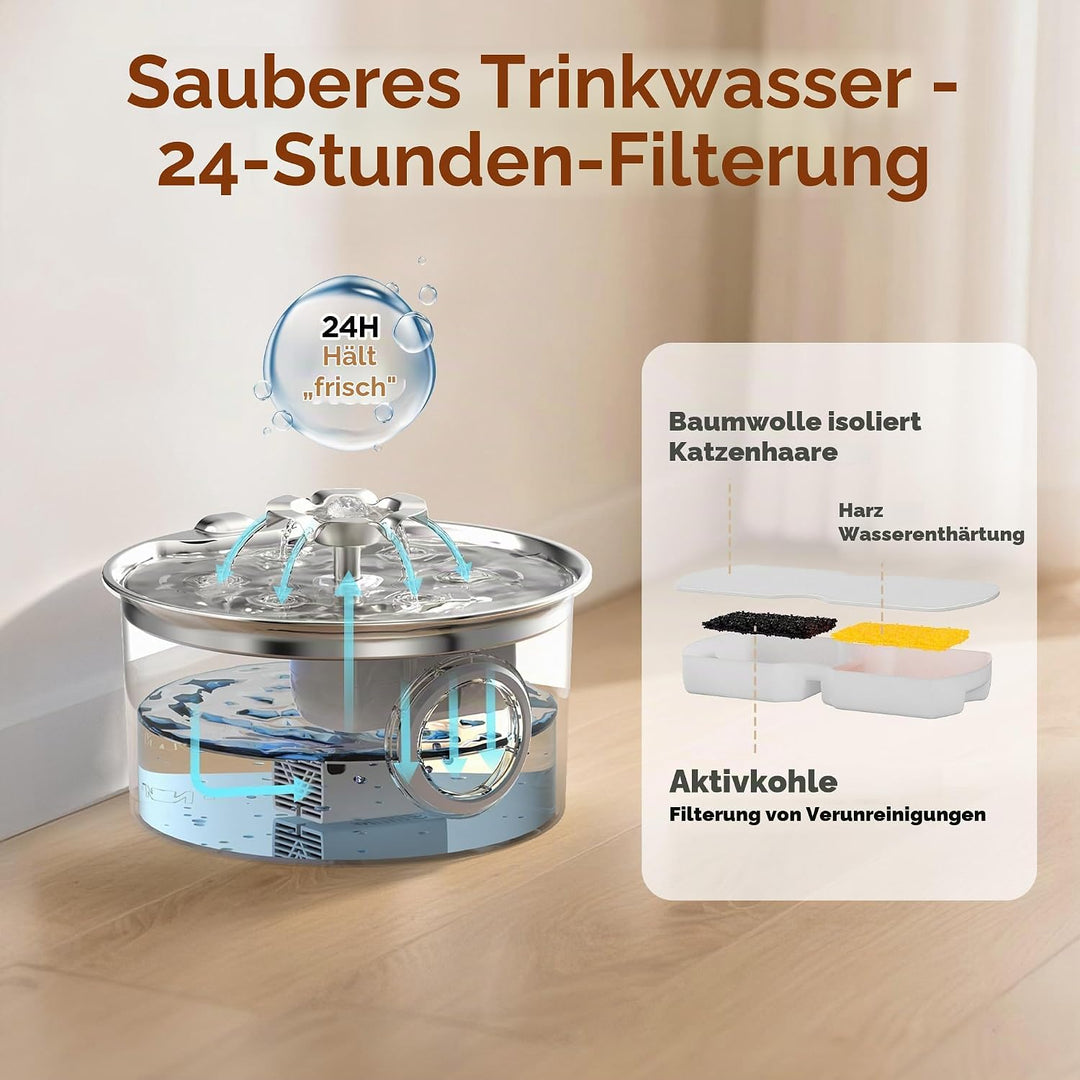 Katzenbrunnen für Katzen Edelstahl Katzentrinkbrunnen: 2.6L Katzenbrunnen für Katzen - Super Silent