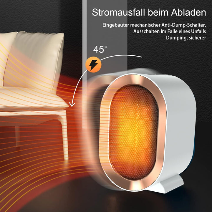 1200W Heizlüfter Energiesparend Leise, Keramik Heizlüfter für Zimmer Badezimmer Wohnzimmer,Überhitzu