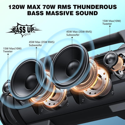 70W (100W Peak) Bluetooth Lautsprecher, W-KING Musikbox Bluetooth Box Gross Boombox Bass Boost, Part