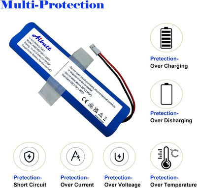 Aibatt Akku,37.44Wh Ersatzakku kompatibel mit Medion MD 18500, 18501, 18600 Staubsauger Home Cleaner
