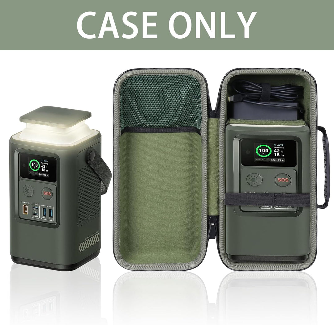 co2CREA Hart Reise Schutz Hülle Etui Tasche für Anker 548 Powerbank PowerCore Reserve 192Wh 60000mAh